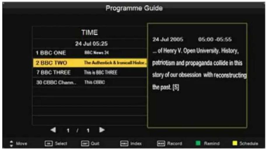 Odys Prime - EPG Menü (Elektronischer Programmführer). - 1