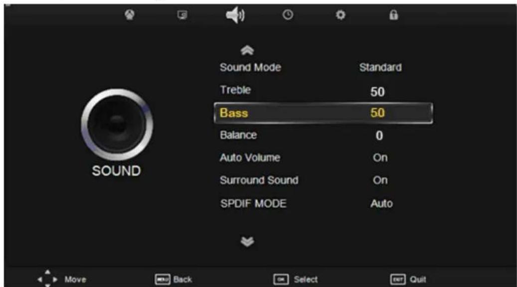 Sound Mode Treble 50 Bass 50 Balance 0 Auto Volume On Surround Sound On SPDIF MODE Auto