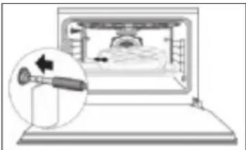 Küppersbusch EEB 6550.8 MX - Einsatz des Bratenthermometers - 1