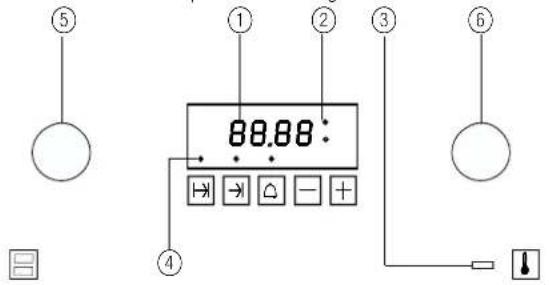 Küppersbusch EEBK 6250.8 MX - Die elektronische Schaltuhr - 1