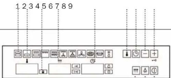 1 2 3 4 5 6 7 8 9