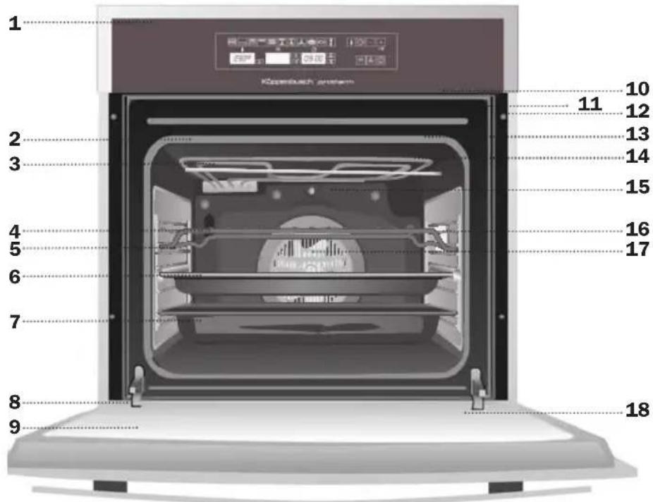 Krasbuch oven 1 2 3 4 5 6 7 8 9 10 11 12 13 14 15 16 17 18