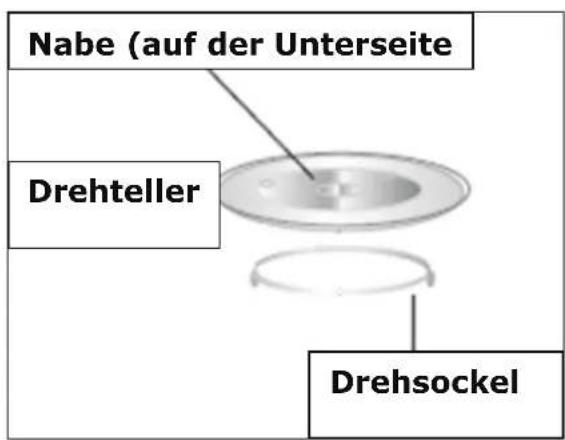 BAUMATIC BMC255SS - Beschreibung des Gerätes - 5