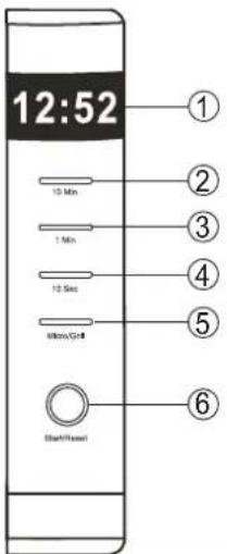 12:52 10 Min 1 Min 10 Sct 800x74 Start/Reset ① ② ③ ④ ⑤ ⑥