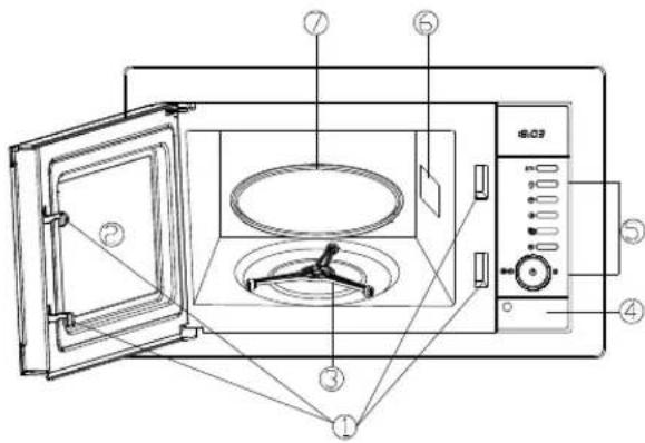 GORENJE BM2140X - BEZEICHNUNG DER TEILE - 1