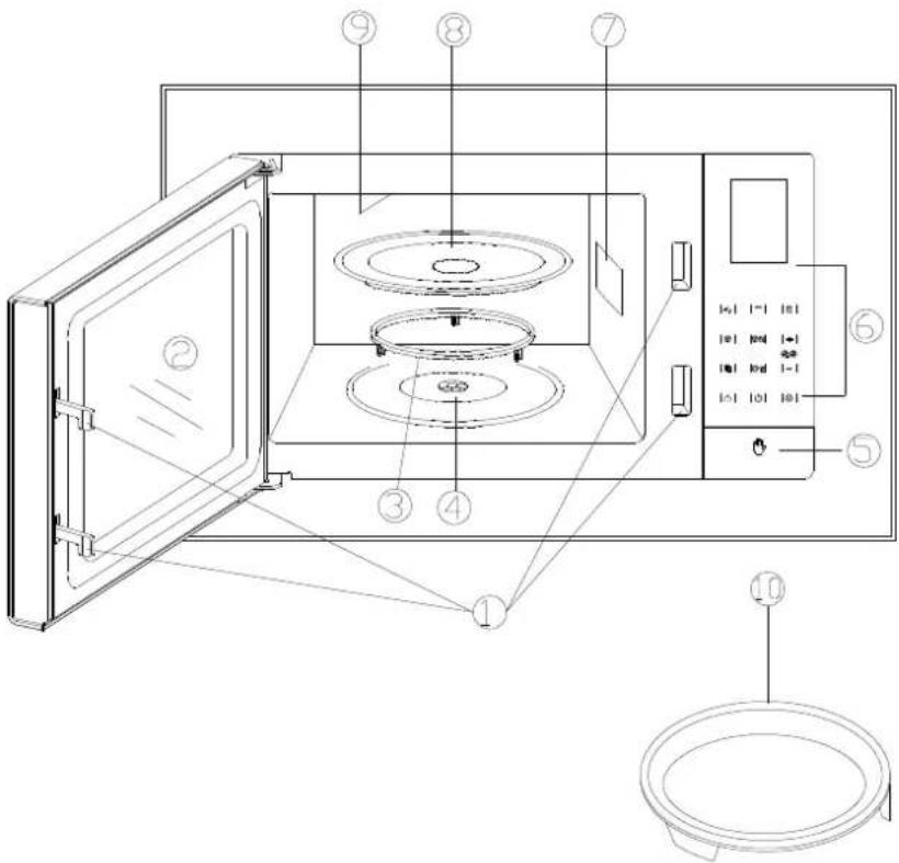 GORENJE BM6340AX - h UýWhHég, y5G, IGN, t', N5O(HG, y(HIňňý5 - 1