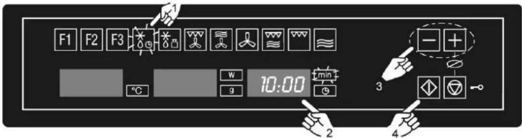 F1 F2 F3 °C W 10:00 min g 3 - + ◇ ◇ ◇ -