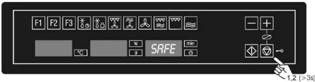 F1 F2 F3 °C W g SAFE min - + - ◇ ◇ 1,2 (>3s)