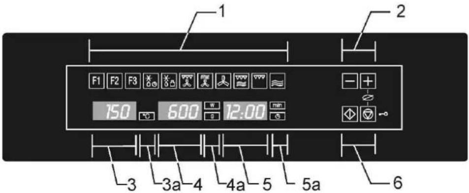 1 2 F1 F2 F3 600 12.00 min - + 3 3a 4 4a 5 5a 6