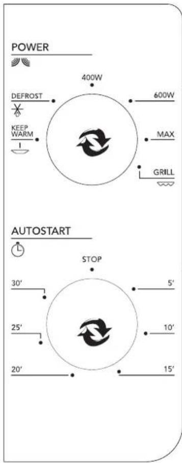 POWER 400W 600W DEFROST KEEP WARM MAX GRILL AUTOSTART STOP 30' 5' 25' 10' 20' 15'
