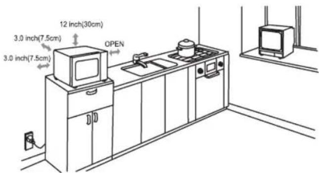 3.0 inch(7.5cm) 3.0 inch(7.5cm) 12 inch(30cm) OPEN