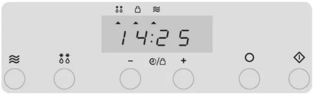 14:25 - @/☐ +