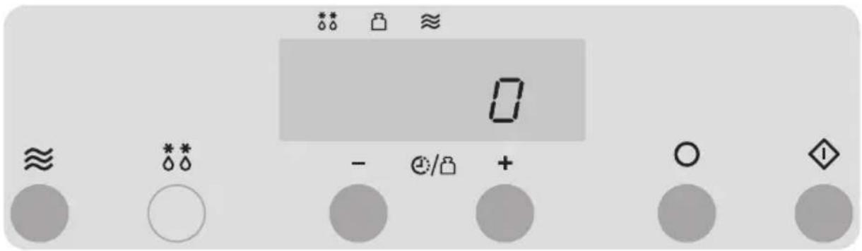 0 - @/# ○ ◇