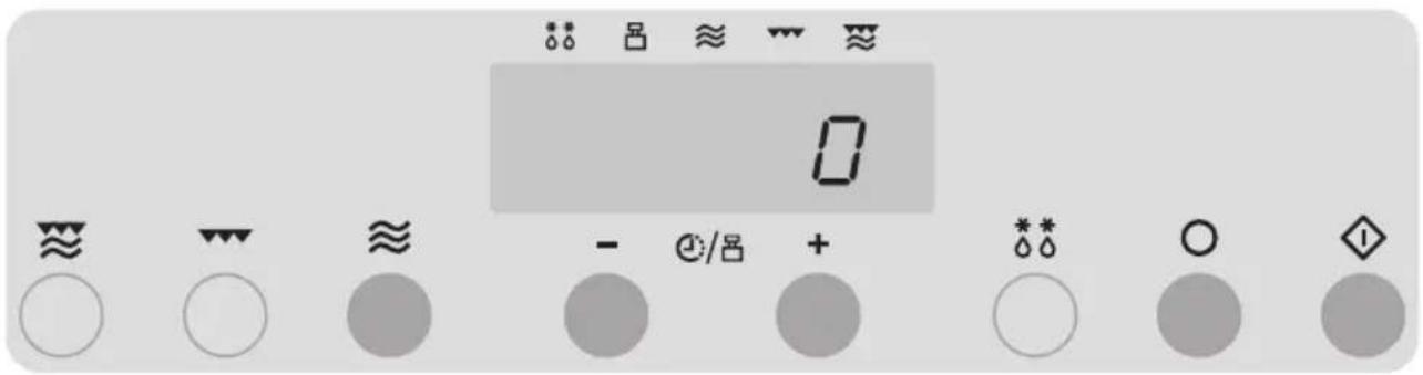 V-ZUG Miwell S - Timer - 1