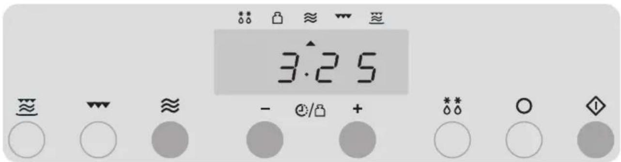 3.25