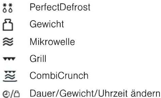PerfectDefrost Gewicht Mikrowelle Grill CombiCrunch Dauer/Gewicht/Uhrzeit ändern