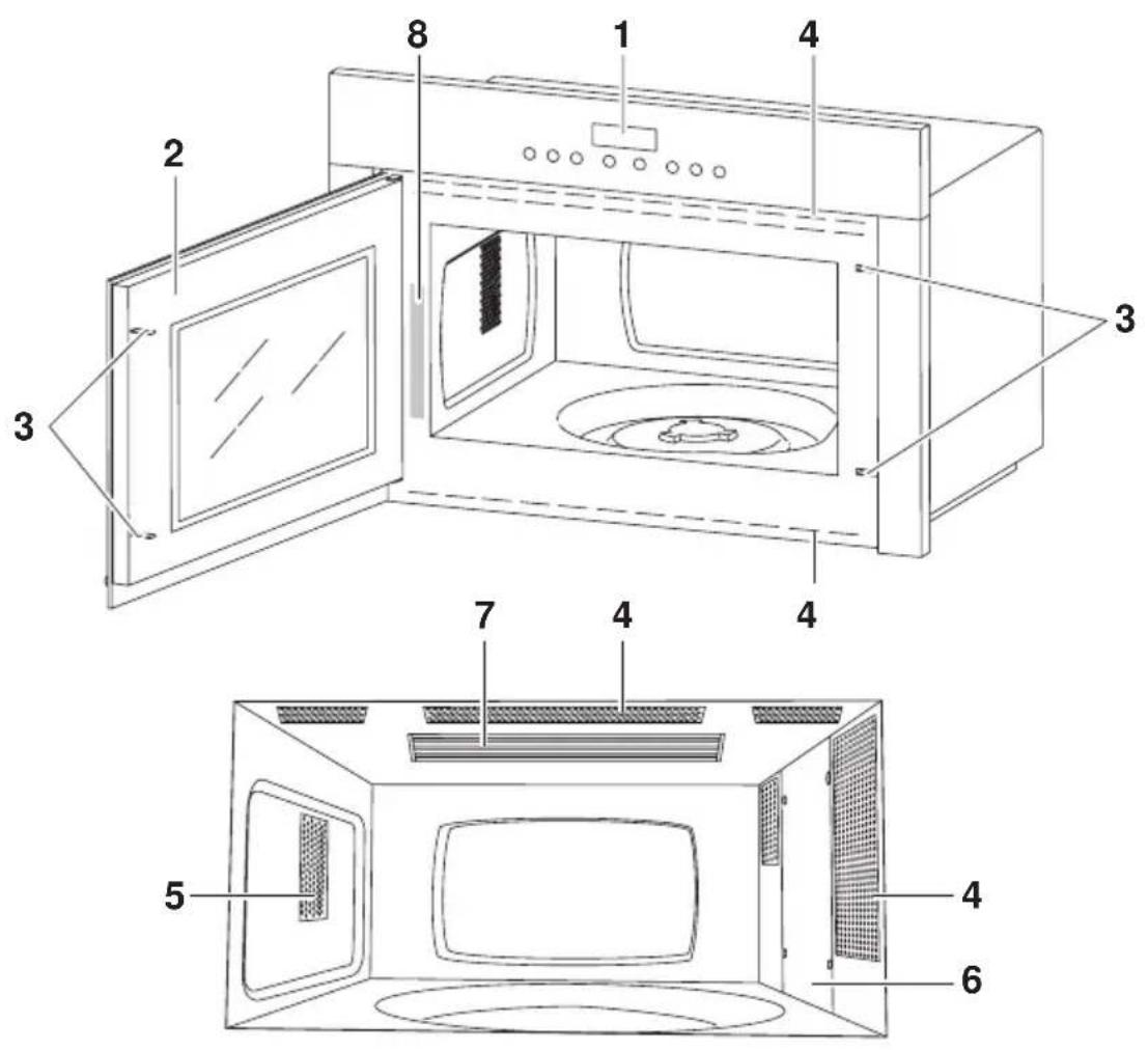 V-ZUG Miwell S - Aufbau - 1
