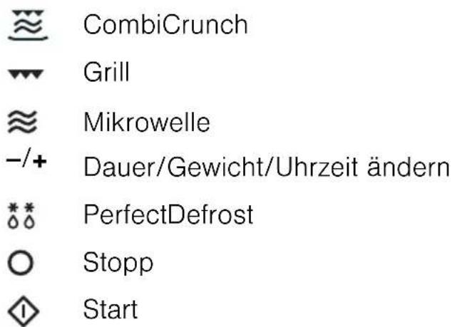 CombiCrunch Grill Mikrowelle -/+ Dauer/Gewicht/Uhrzeit ändern PerfectDefrost Stopp Start
