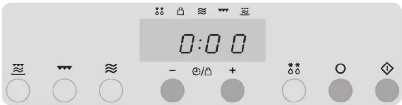 0:00 - @/○ + *** ○ ◊