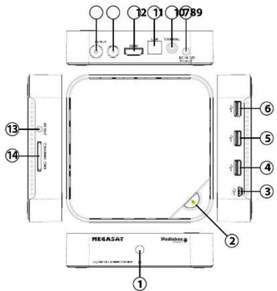 12 11 107 B9 M EUT HOT LTR CENSAL DC 14 12V DC 14 12V ① ② ③ ④ ⑤ ⑥ ⑦ MEGASAT Medisbat 13 14