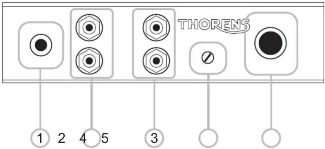 THORENS TEP 302 - ● Anschlüsse auf der Rückseite - 1