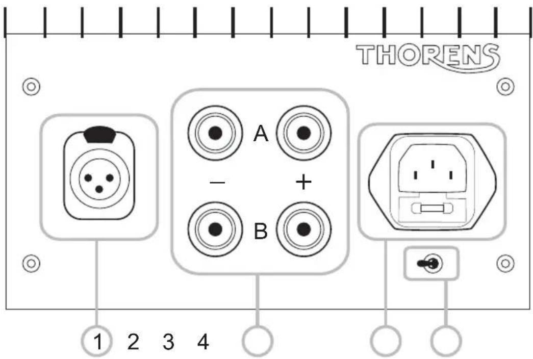 THORENS TEM 3200 - - Rear panel connectors - 1