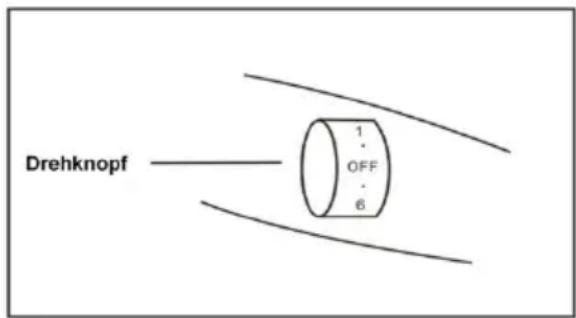 COMFEE HS-246LN - Bedienung des Kühlschrankes: Temperatureinstellung - 1