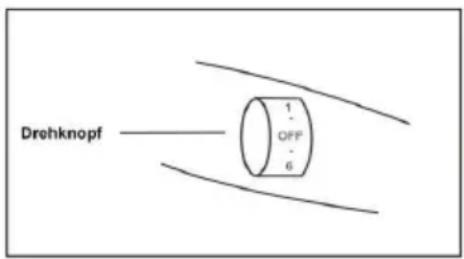 COMFEE KGF 8551 - Bedienung des Kühlschrankes: Temperatureinstellung - 1