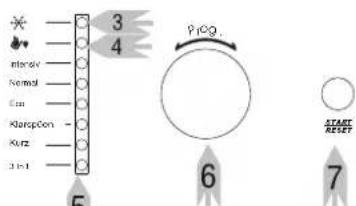AMICA EGSP 14067 E - Die Frontblende - 3