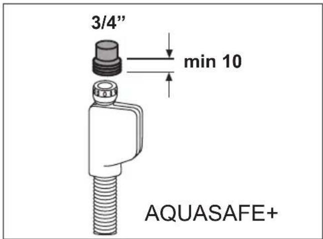 3/4" min 10 AQUASAFE+