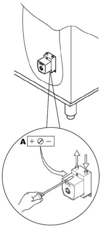 BARTSCHER DS 1001 - (Spülmaschinen ohne Spülmitteldosierer) - 1