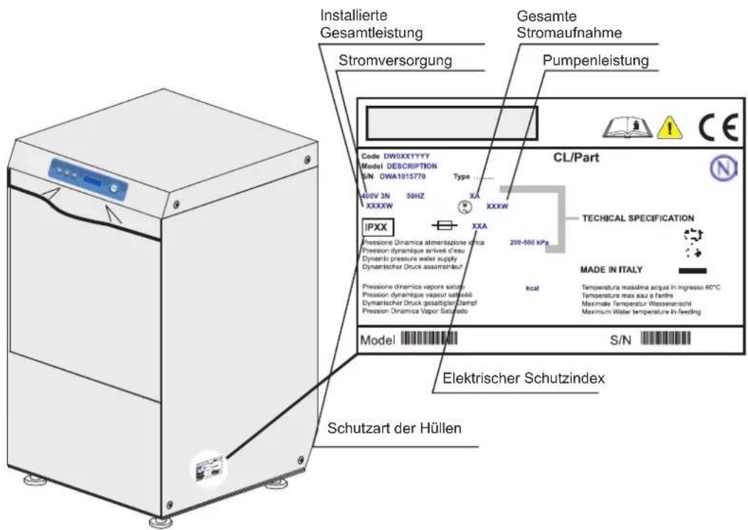 Installierte Gesamtleistung Gesamte Stromaufnahme Stromversorgung Pumpenleistung Code DW0XXYYYY Model DESCRIPTION S/N DWA1015778 Type ...... 600V 3N 50HZ XA XXXW IPXX Pressione Dynamica alimentazione idrica Pression dynamique arriveb d'eau Dynamic pressure water supply Dynamischer Druck assaerinkauf 200-500 kPa TECHICAL SPECIFICATION Made in ITALY Pressure dynamica vapor sativa Pression dynamique vapeur sativa Dynamischer Druck gesatigten Clamp Pression Dynamica Vapor Saturado kcal Temperature maxima acqua in ingresso 60°C Temperature max eau a festre Maximale Temperatur Wasseransicht Maximum Water temperature in-feeding Model S/N Schutzart der Hüllen