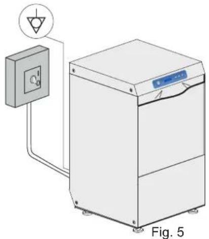 BARTSCHER Deltamat TF 7500eco - Elektrischer Anschluss - 1