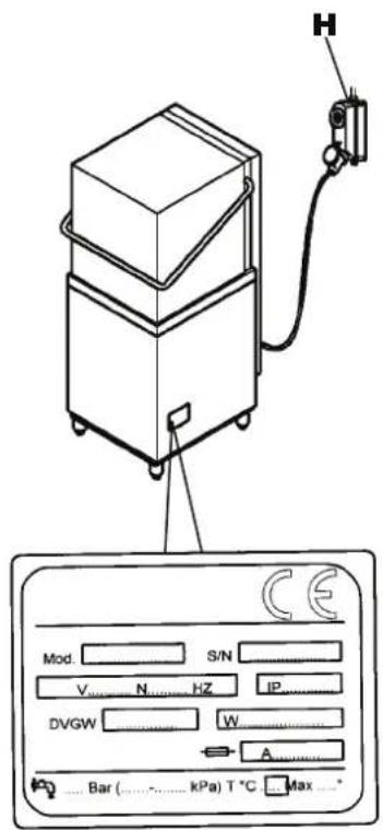 H Mod. S/N V N HZ IP DVGW W A Bar ( kPa) T °C Max