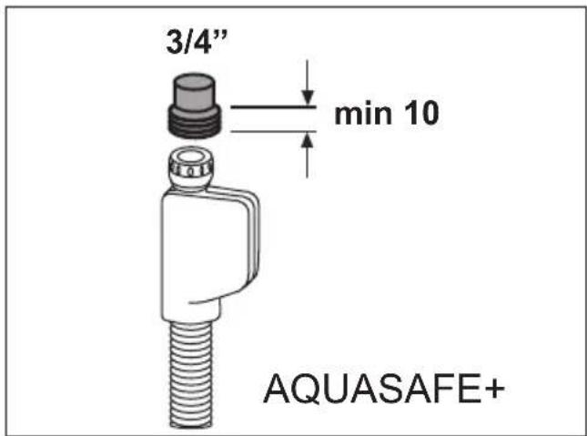 3/4" min 10 AQUASAFE+