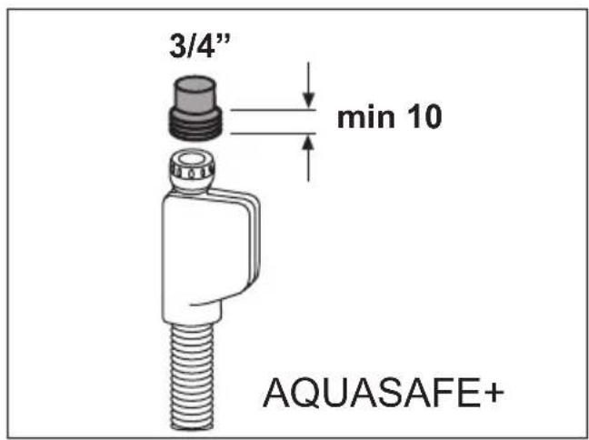 3/4" min 10 AQUASAFE+