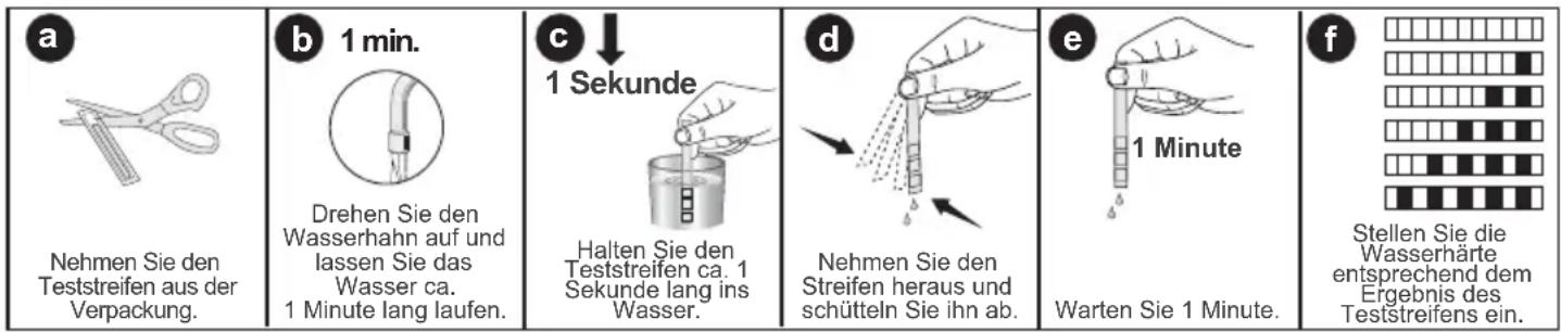 Elektra Bregenz GSF 3001 X - Wasser enthärten - 1