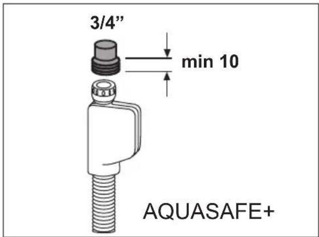 3/4" min 10 AQUASAFE+