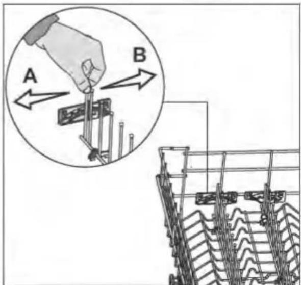 A B