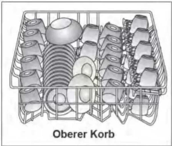 Elektra Bregenz GSF 2105-1 X - Geschirr im Geschirrspüler platzieren - 2
