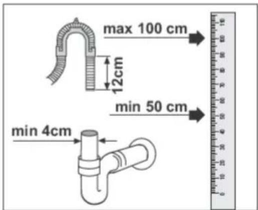max 100 cm 12cm min 50 cm min 4cm