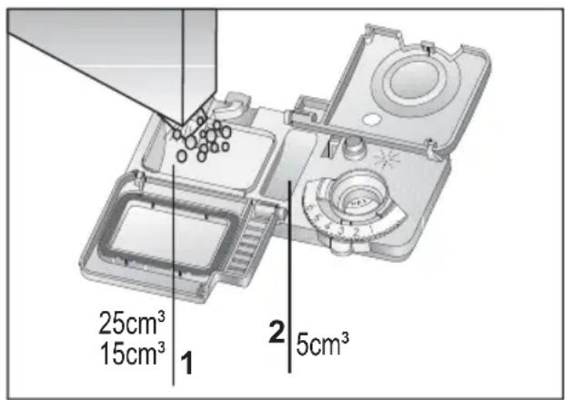 25cm³ 15cm³ 1 2 5cm³
