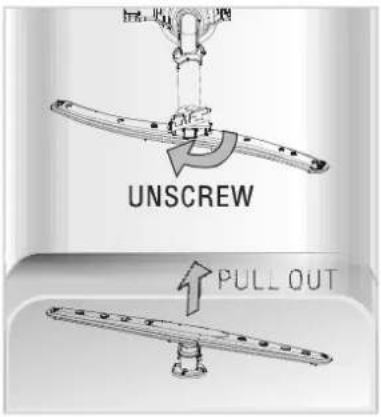 UNSCREW PULL OUT