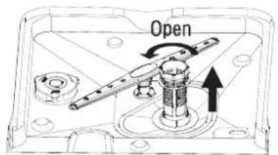 Open