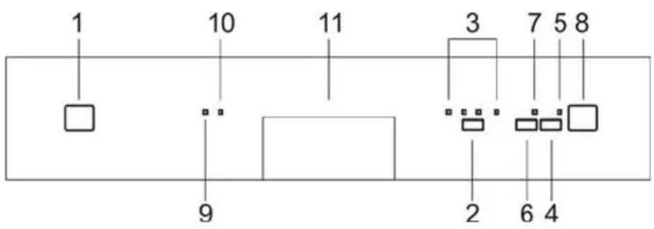 1 10 11 3 7 5 8 9 2 6 4