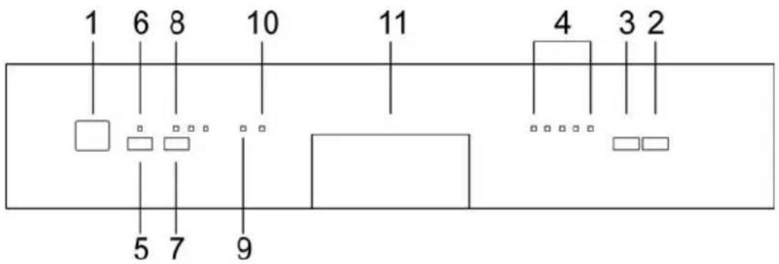 1 6 8 10 11 4 3 2 5 7 9