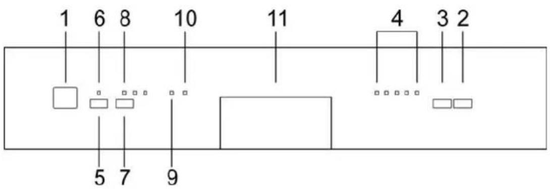 1 6 8 10 11 4 3 2 5 7 9