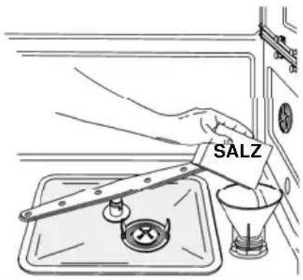 SALZ