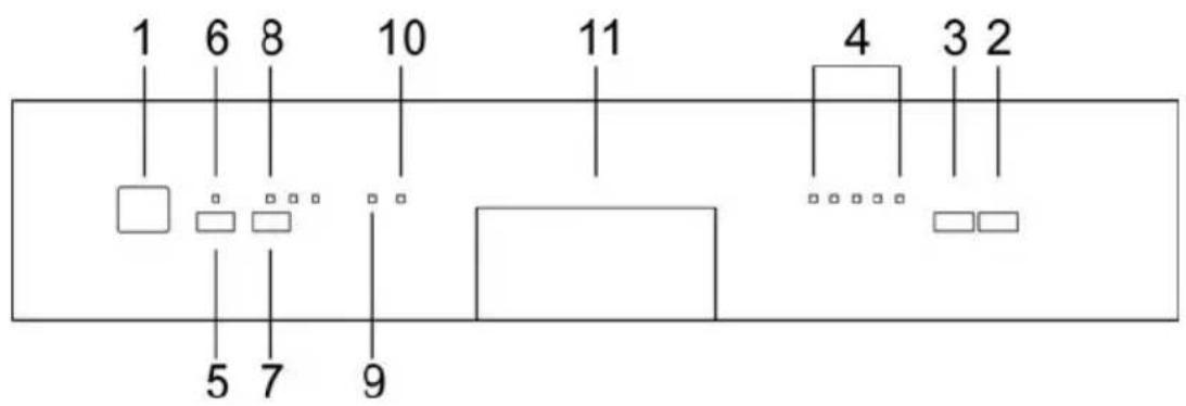1 6 8 10 11 4 3 2 5 7 9