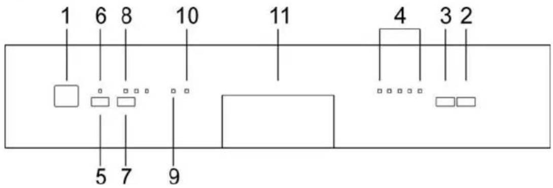 1 6 8 10 11 4 3 2 5 7 9